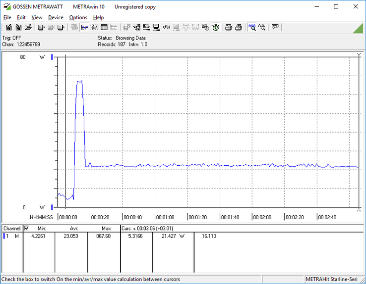 CPU Stress Test