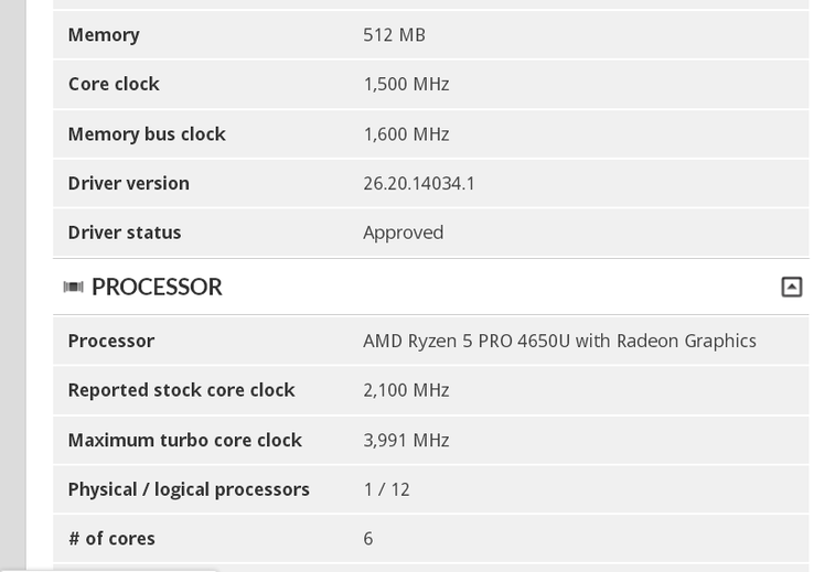AMD Ryzen 5 PRO 4650U. (Image source: 3DMark/@Tum_Apisak)