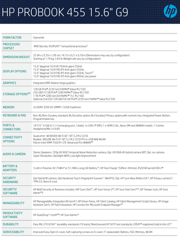 HP ProBook 455 G9 - Specifications. (Source: HP)