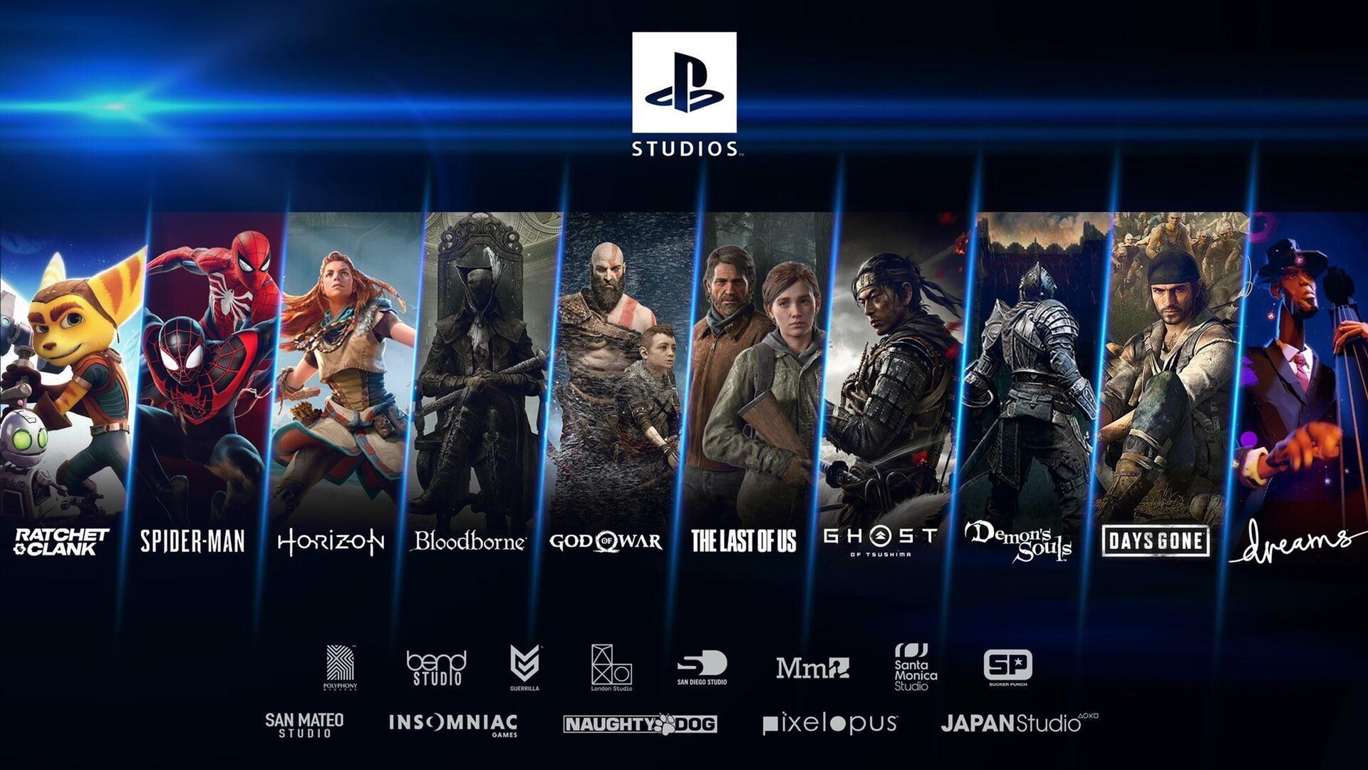 PlayStation 5 games lineup makes purchasing a next-gen console