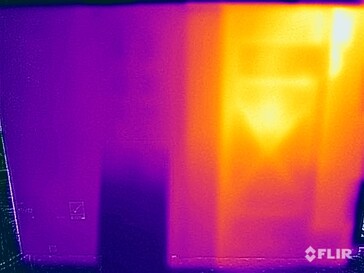 Surface temperatures back (stress test)