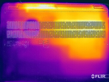 Surface temperatures stress test (bottom)