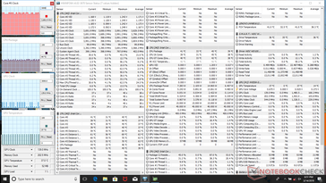 System idle