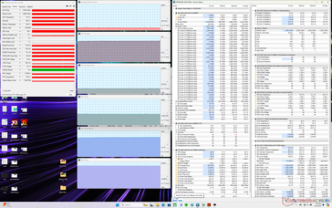 Witcher 3 stress (Custom profile, CPU Boost, GPU High, Max Fan off)