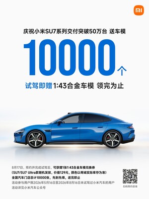 10,000 Xiaomi SU7 model cars to celebrate the 500,000 milestone