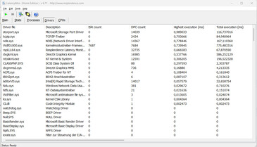 Latency Monitor