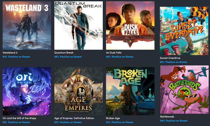 All the games included in the Xbox Studios Humble Bundle game collection (Image source: Humble Bundle)