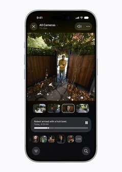 Events are marked and described on a timeline using AI.