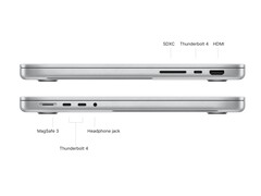 새로운 2021 MacBook Pro의 HDMI 2.0 포트는 외부 디스플레이에서 120Hz에서 4K를 출력 할 수 없습니다 (이미지 : Apple)