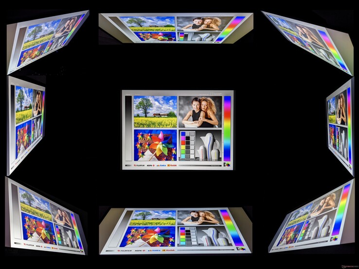 Viewing-angle stability