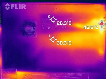 Heat production bottom (load)