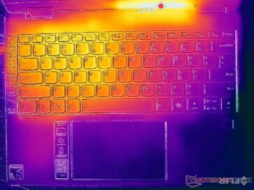 Prime95+FurMark stress (C cover)