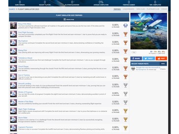 Flight Simulator 2025 PlayStation trophies (Image source: screenshot, PSNProfiles)