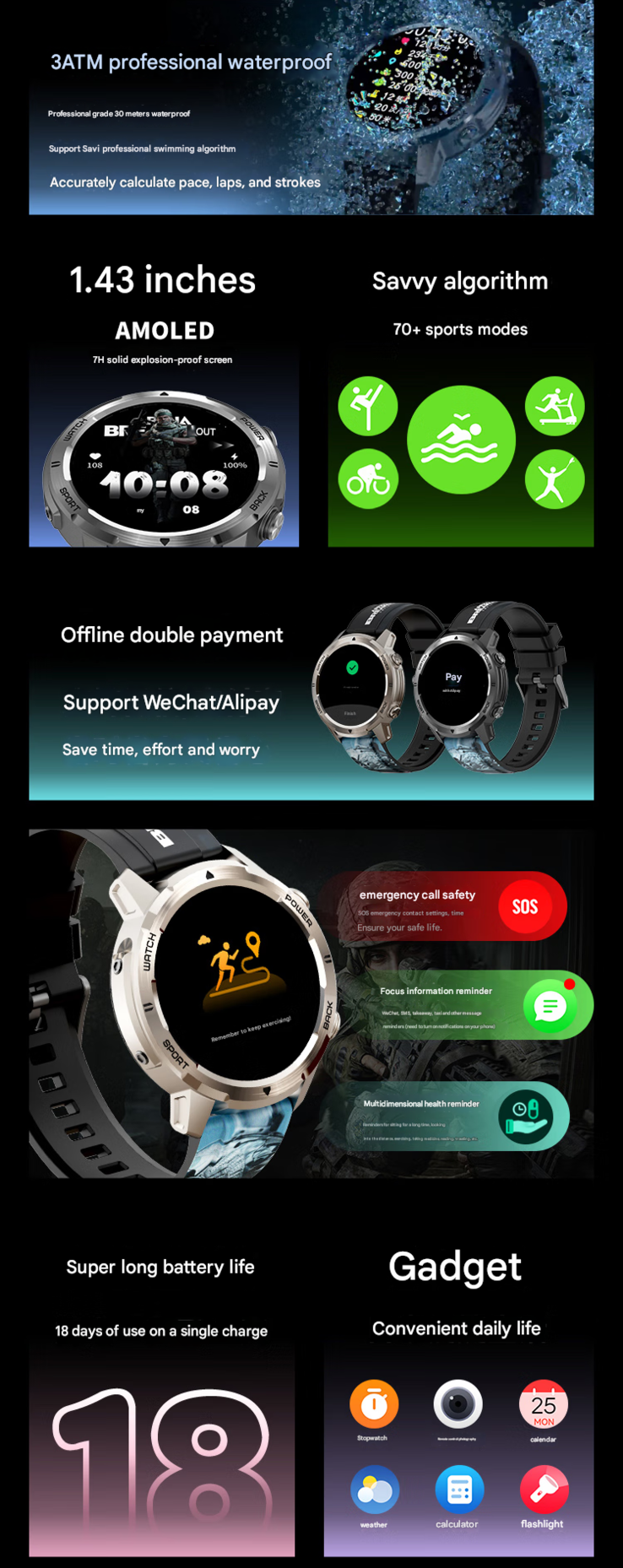 Main highlights of the Watch Pro (Image source: Lenovo - machine translated)