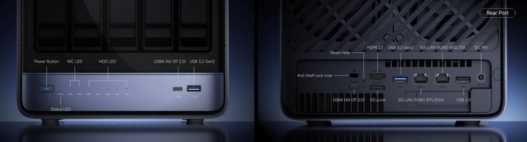 The external interfaces on the Minisforum N5 Pro (source: Minisforum)