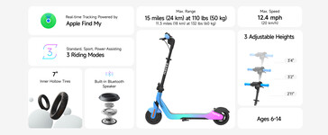 The Navee K100 Pro key features (Image source: Navee)