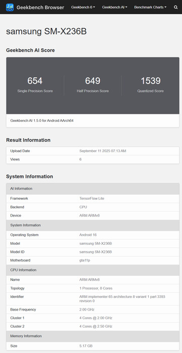 (Image source: Geekbench)