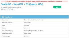 Samsung Galaxy A10s (SM-A107F) on NBTC (Source: Venkatesh Babu.G on Twitter)