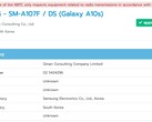 Samsung Galaxy A10s (SM-A107F) on NBTC (Source: Venkatesh Babu.G on Twitter)