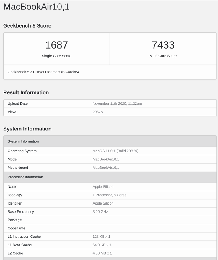 The Geekbench 5 scores of the new M1 MacBook Air. (Image via Geekbench)