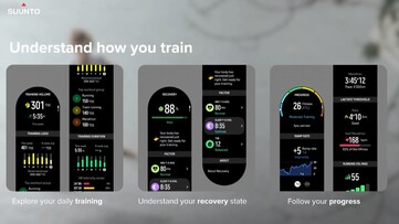 The Suunto Run has tools to help users become better at running. (Image source: Suunto)
