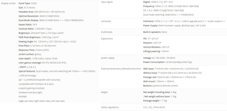 Specs of the gaming monitor (Image source: ViewSonic - machine translated)