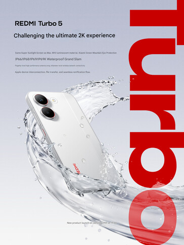 Water resistance rating of the phone (Image source: Redmi - machine translated)