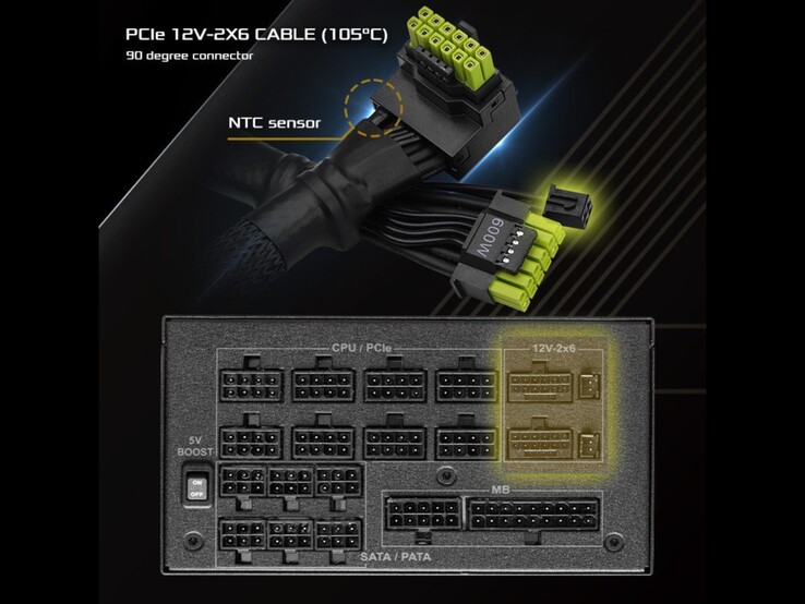 The new 12V-2x6 cable with an NTC sensor and green pins. (Image source: ASRock)