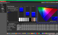 ColorChecker after calibration