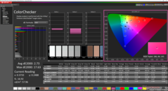 ColorChecker after calibration