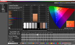 ColorChecker after calibration