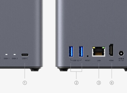 The Ethernet port maxes out at just 1Gbps (Image source: Ugreen)