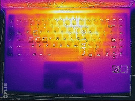 Keyboard (Witcher 3)
