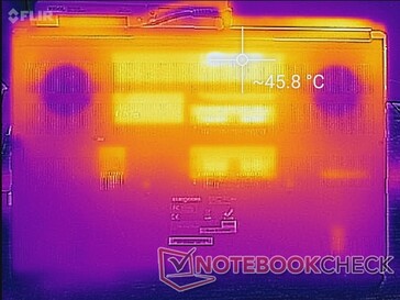 Prime95+FurMark stress (bottom)