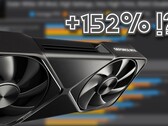 The Nvidia GeForce RTX 5090 undeniably impresses in high-end VR workloads, contrary to the somewhat modest generational uplift in synthetic benchmarks. (Image source: Omniwhatever, Nvidia, edited)
