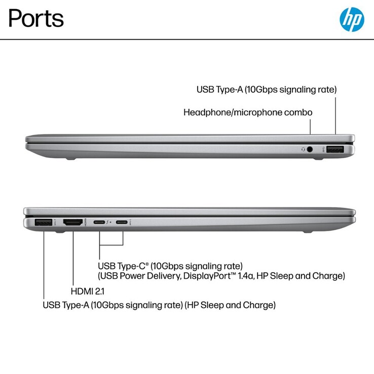 The HP Envy X360 isn't shy about connectivity, shirking the modern laptop design trend. (Image source: HP)
