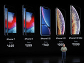 The weekly roundup - top news from September 9 through September 15 (Image source: ZDNet)