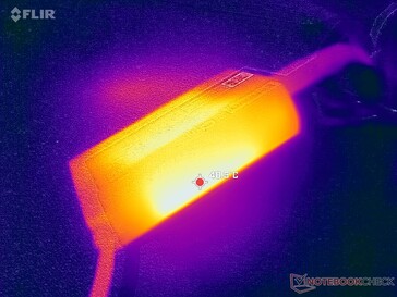 AC adapter reaches over 41 C when running demanding loads
