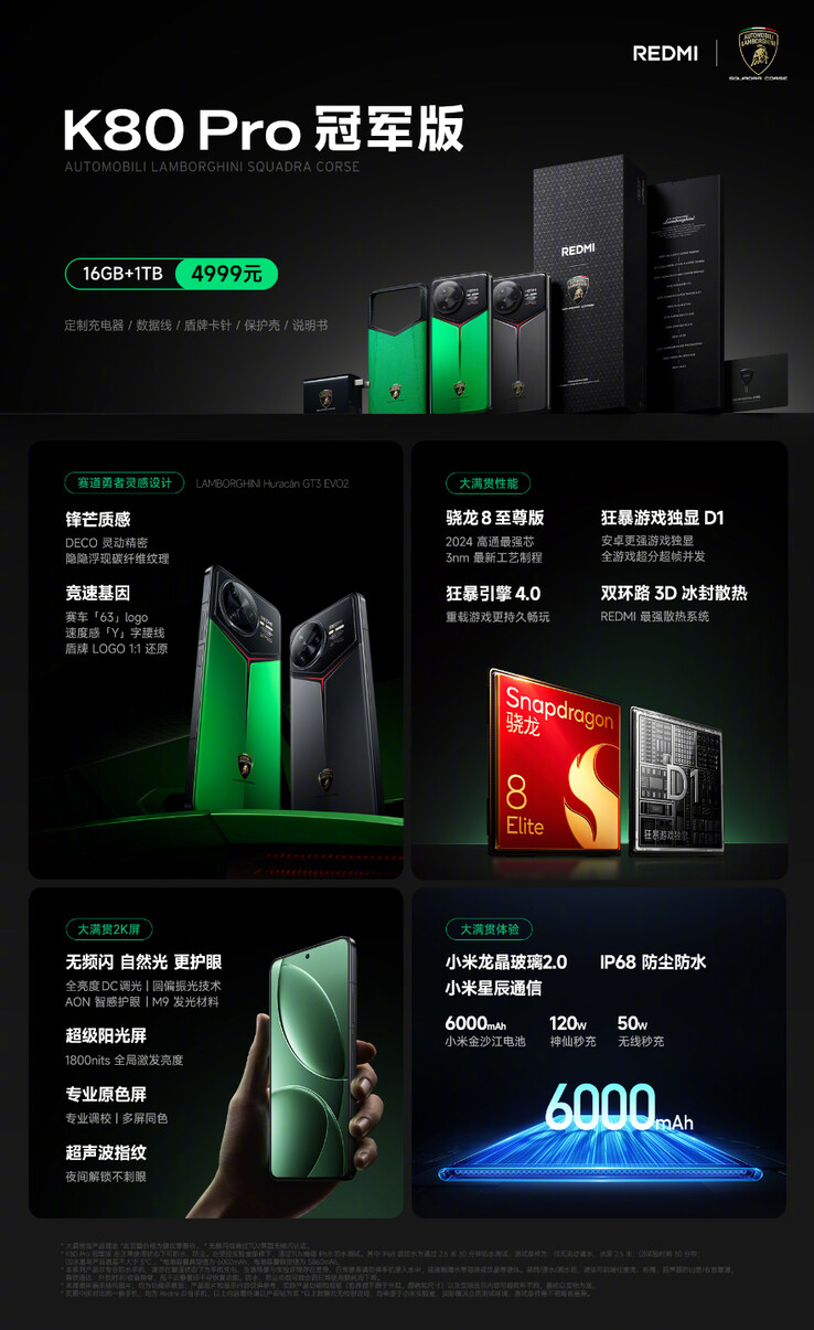 (Image source: Xiaomi)