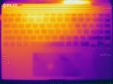 Surface temperatures stress test (top)