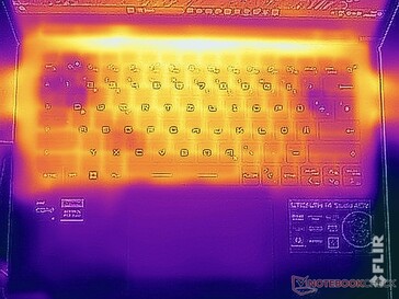 Surface temperatures top (stress test)