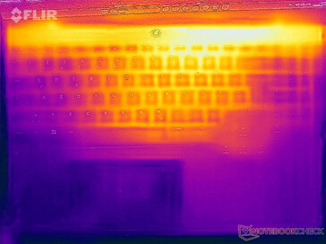 Surface temperatures stress test (top side)