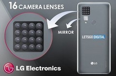 The proposed multi-lens camera. (Source: Letsgodigital) The proposed multi-lens camera. (Source: Letsgodigital)