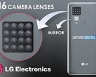 The proposed multi-lens camera. (Source: Letsgodigital)