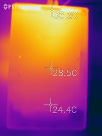 Heatmap of the back of the device under load