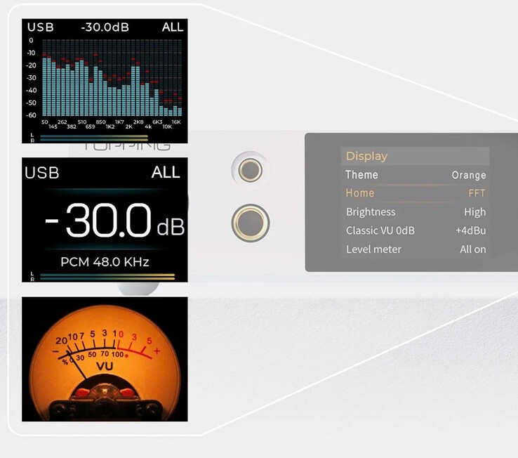 The Topping DX5 II DAC uses a 2.0-inch LCD display to display status and settings. (Image source: Topping)