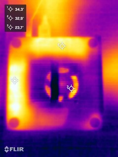Acemagic Retro X3 during the stress test (bottom view)