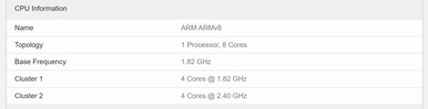 Older 4+4 core configuration. (Image source: Geekbench)