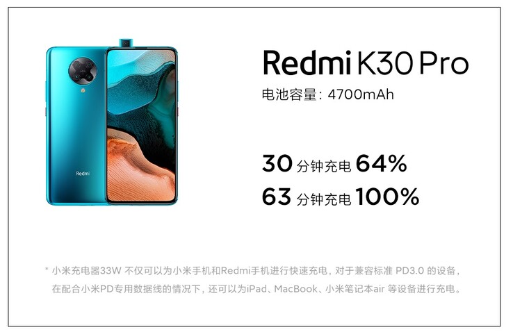 Fast charging for the Redmi K30 Pro. (Image source: Xiaomi)