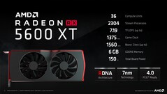 Radeon RX 5600 XT specs. (Source: AMD)